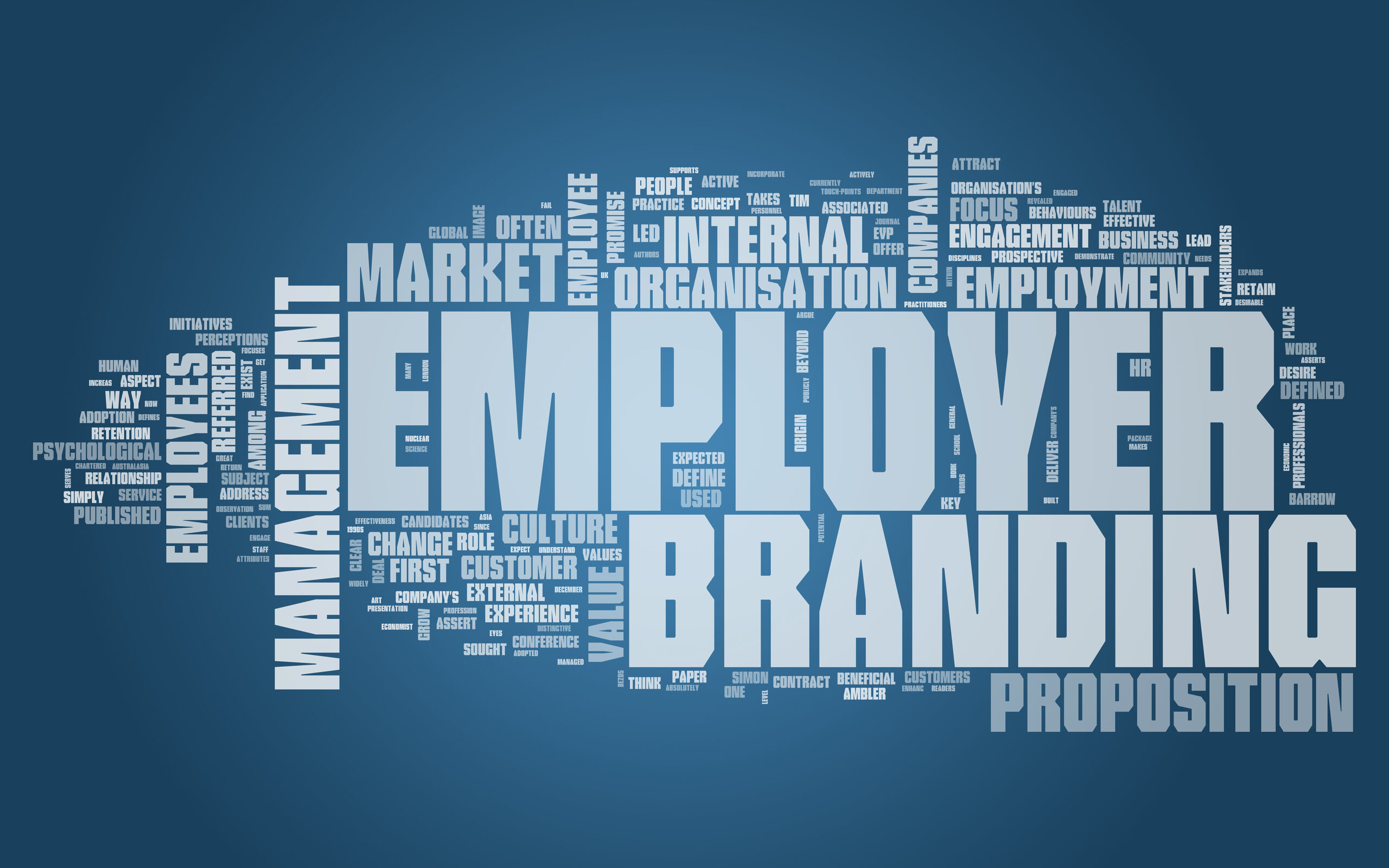 conceptualizing and researching employer branding