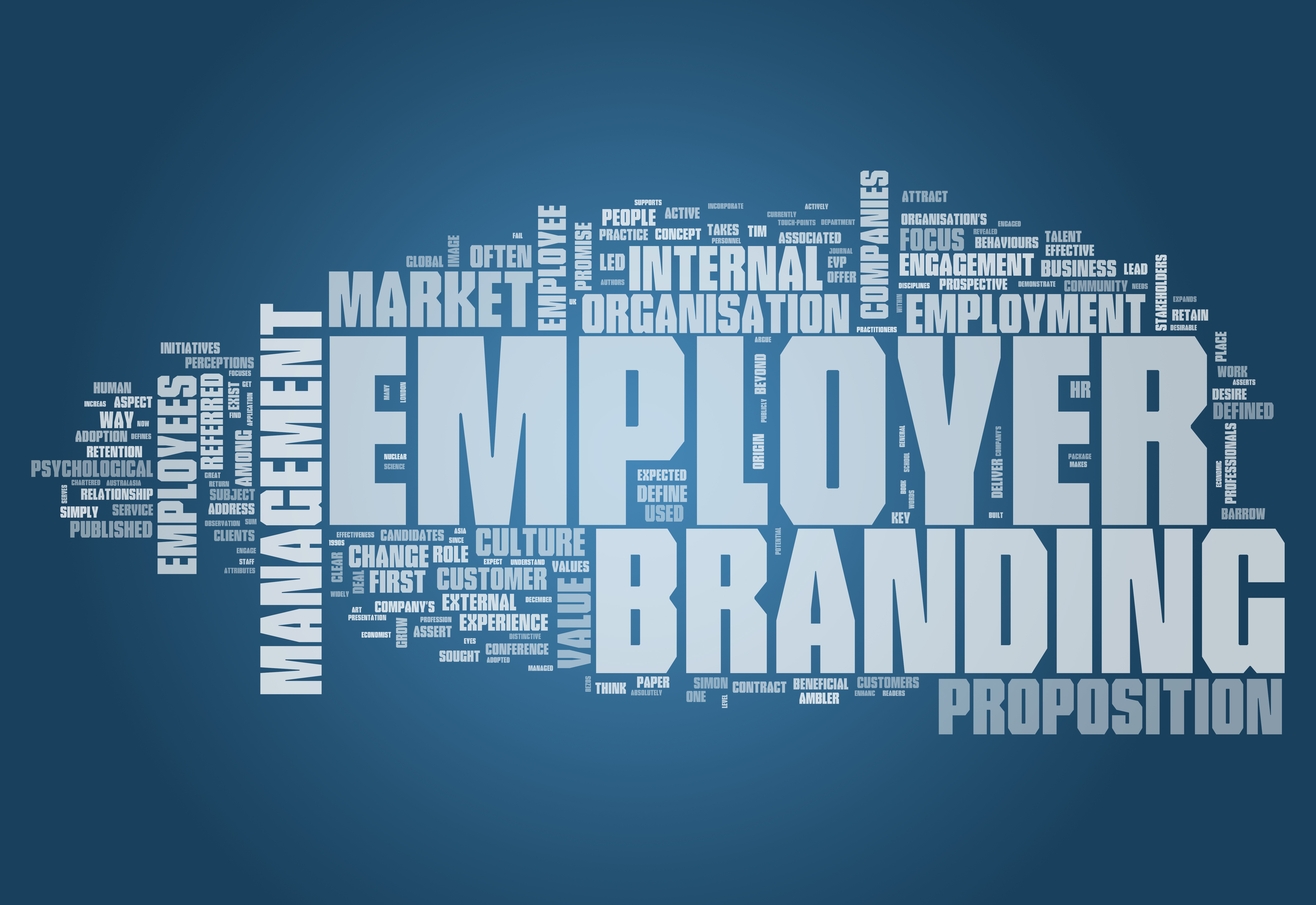 Blog 2020 10 employer branding shutterstock 224015809