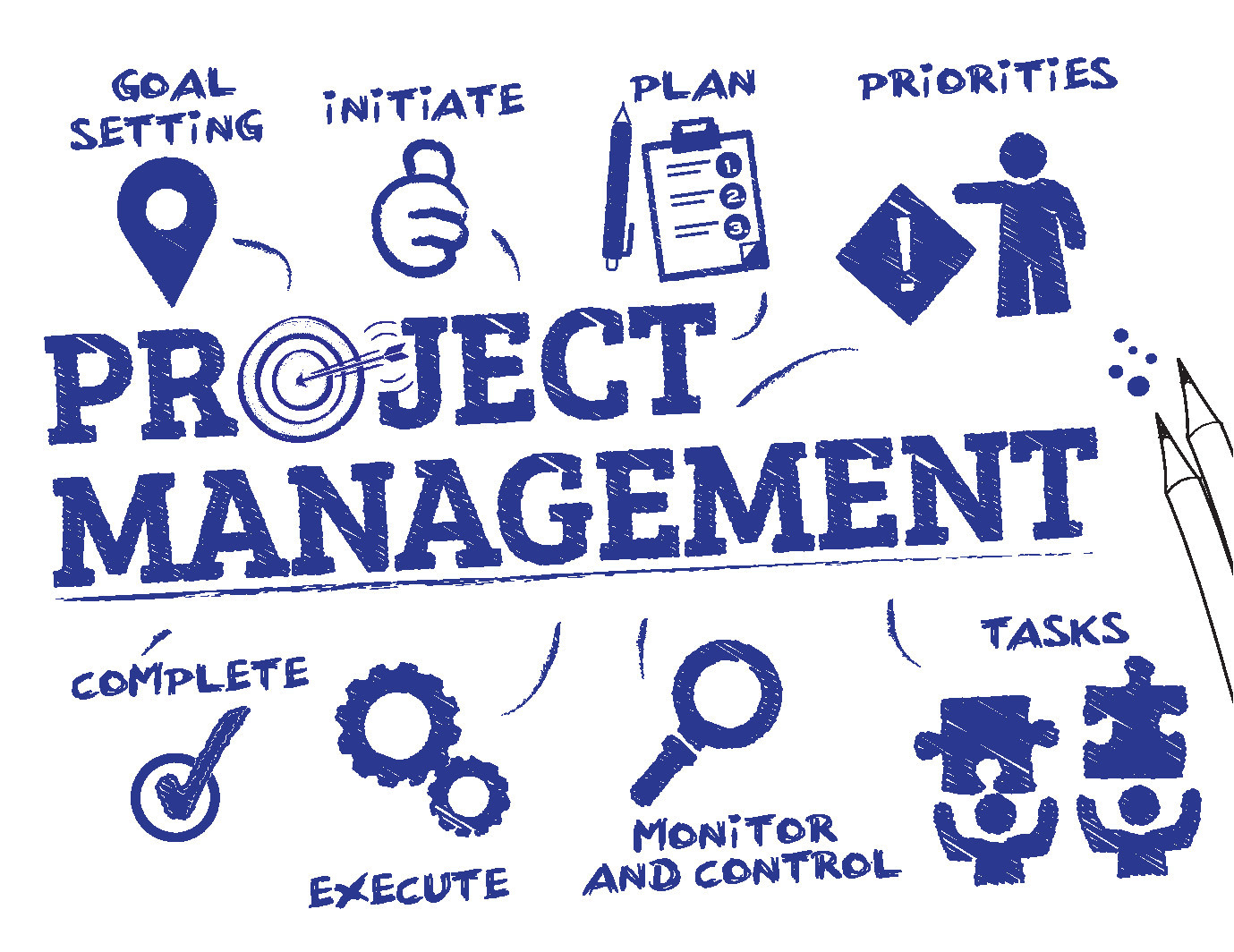 Project management