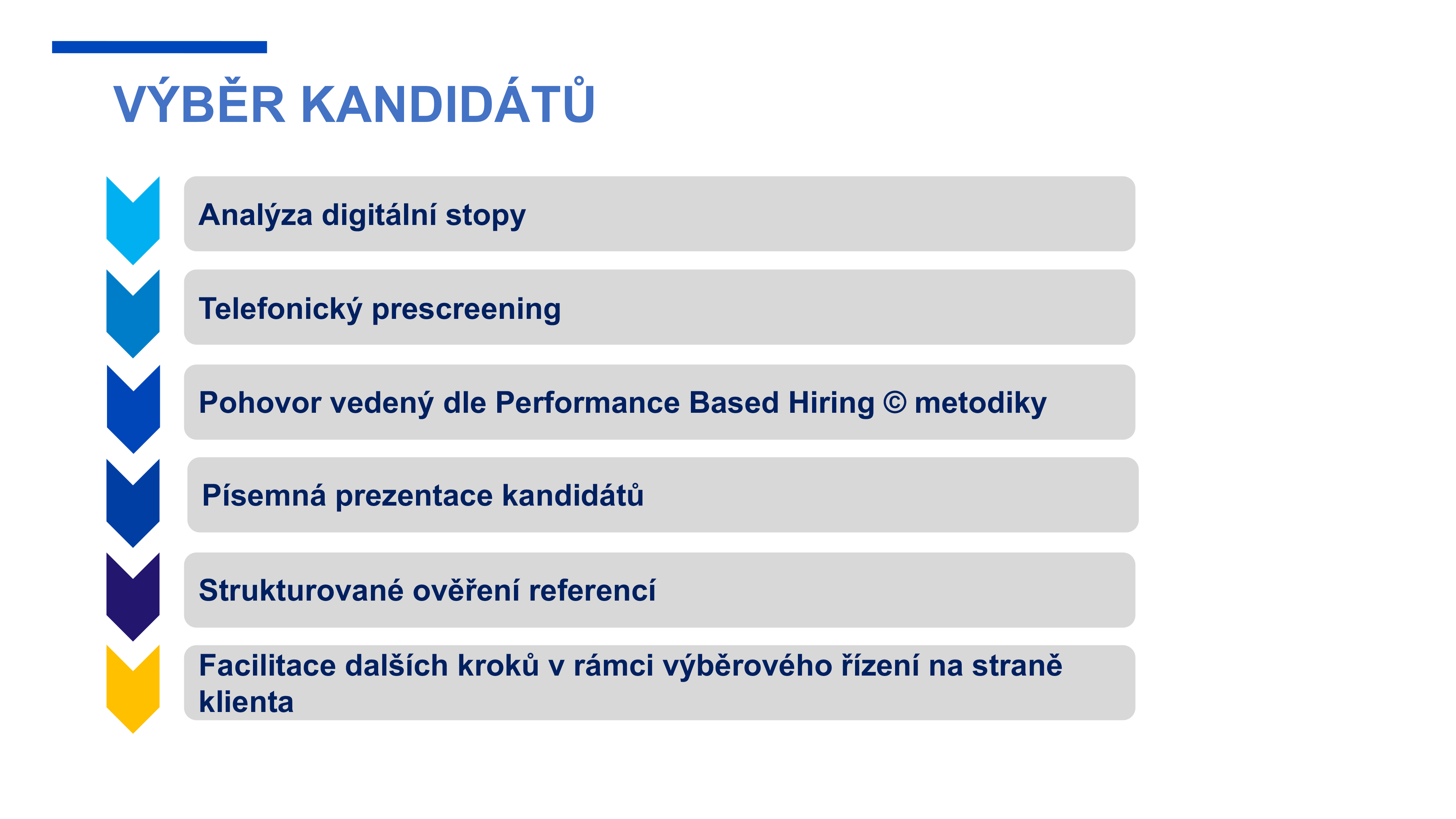 Selection Graphic Talentor Advanced Search CZ